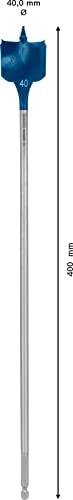 Bosch Professional 1x Expert SelfCut Speed Spade Drill Bit (for Softwood, Chipboard, Ø 40,00 mm, Accessories Rotary Impact Drill)