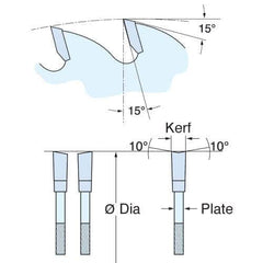 Trend CraftPro TCT Cordless Thin Kerf Sawblade for Wood, 165mm Diameter, 30mm Bore, 24 Teeth, 1.5mm Kerf, and15° Hook, CSB/16524TB