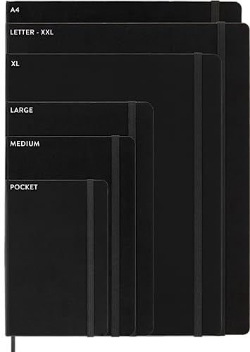 Moleskine Notebook, Squared Page Journal, Cardboard Cover, 16 Detachable Sheet, Set of 3 Journals, Format 19x25 cm, 120 Pages, Black Color