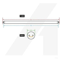 2 Pack 8w T5 300mm 12 inches Fluorescent Tubes Cool White 4000k G5 Cap for Emergency and Strip Lights 8 Watt Bell Lighting 05410