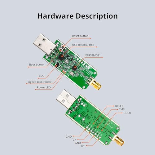 SONOFF Universal Zigbee 3.0 USB Dongle Plus ZBDongle E Gateway with Antenna for Home Assistant, Open HAB etc, Support Data Flow Control