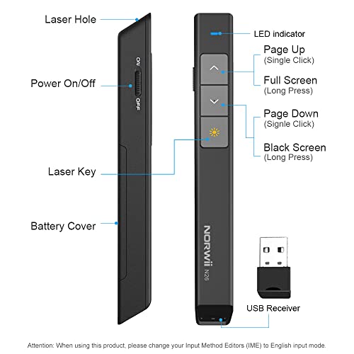 NORWII N26 Laser Pointer for Presentation Clicker 330FT/100M, 2.4GHz Wireless Presenter PPT Clicker for PowerPoint Remote Presentation Pointer Computer Clicker