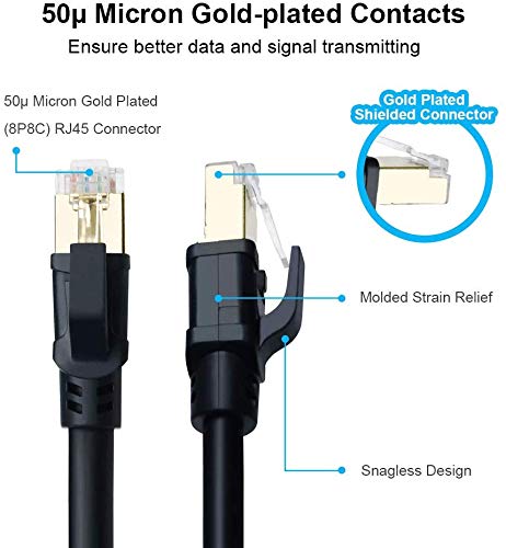 DDMALL CAT 8 Ethernet Cable 0.5m, High Speed 40Gbps 2000MHz SFTP Internet Network LAN Wire Cables with Gold Plated RJ45 Connector for Router, Modem, PC, Switches, Hub, Laptop, Gaming (Black, 0.5m)