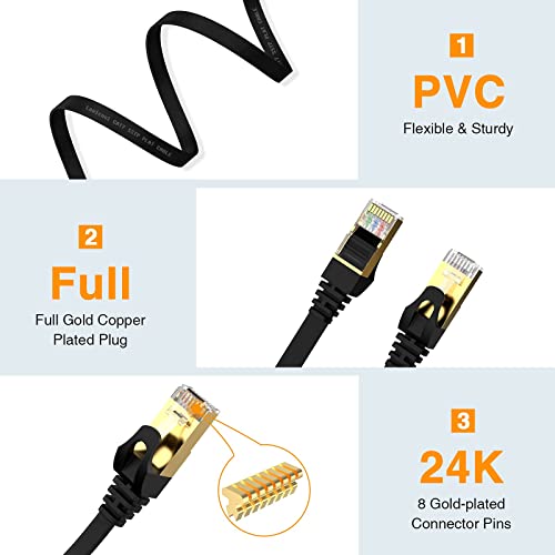 Cat7 Ethernet Cable 5m,High-Speed Patch Cable RJ45 Connector,Flat CAT 7 Lan Network Cords 600Mhz/s UTP for Console PS3 PS4 PS5 Switch Router Modem Patch Panel PC TV Home Office-Black-with Cable Clips