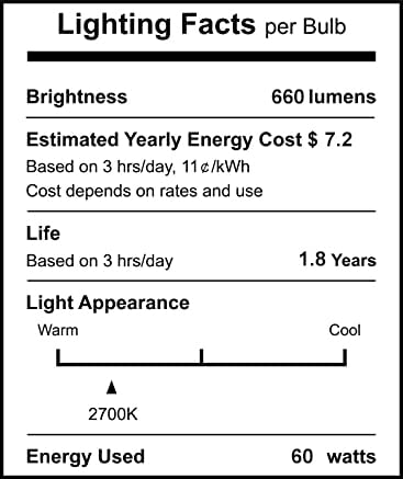 WeshLMPO G9 Bulb 60W G9 Halogen Light Bulbs 2 Pin for Range Hood Lights, Microwave Ovens, Bathroom Light Bulbs, Chandeliers 120V 2700K Warm White 12 Pack B09T77R5RL