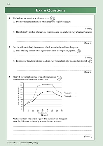 New GCSE Physical Education Edexcel Complete Revision & Practice (with Online Edition and Quizzes) (CGP Edexcel GCSE PE)