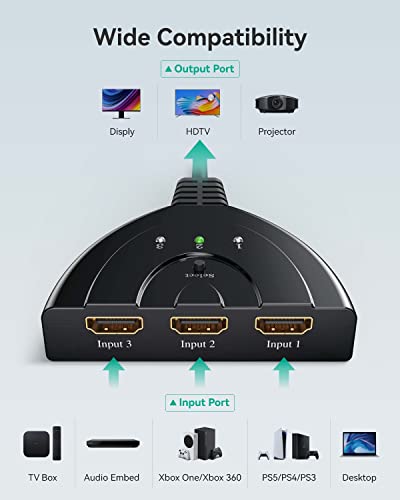 HDMI Switch, GANA Gold Plated 3-Port HDMI Switcher/HDMI Splitter/Supports Full HD1080p/3D with High Speed Cable