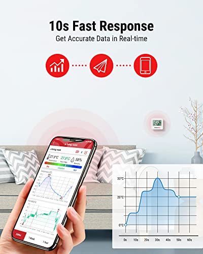 ThermoPro TP357 Bluetooth Hygrometer Mini Room Thermometer Indoor with Alerts, Humidity Meter and Temperature Monitor with Smart App and Data Recording with Humidity Sensor for Baby Room Office