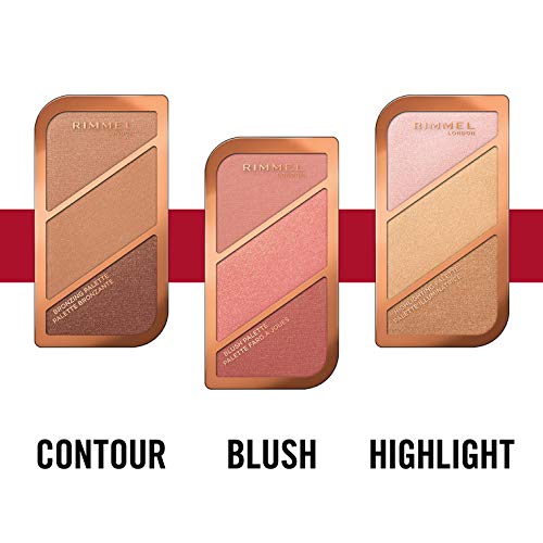 Rimmel London Sculpting Highlighter Palette 3-tone, Coral Glow, 18.5 g