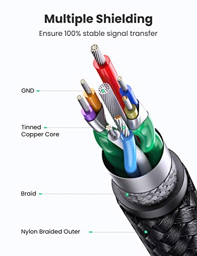 UGREEN USB Cable, USB 3.0 A to A Data Cable Braided, 5Gbps High Speed Transfer USB to USB Cable, Compatible with External Hard Drive/Laptop Cooling Pad/Docking Station/PC/TV/DVD/Printer/Camera(1M)