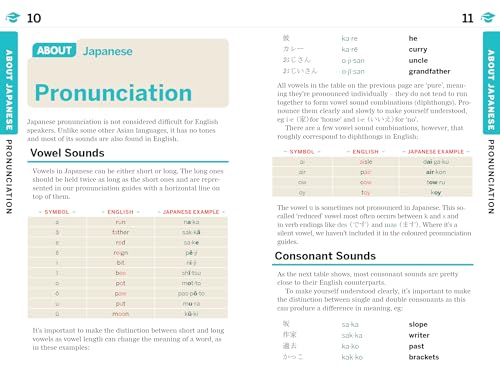 Lonely Planet Japanese Phrasebook & Dictionary