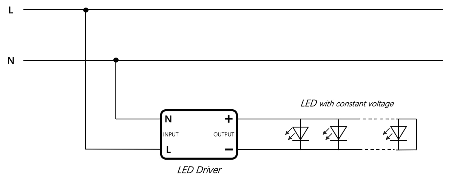 illuburg LED Driver 24V Constant Voltage 6W Flickerfree for LED Strip Lamp LED Power Supply Transformer