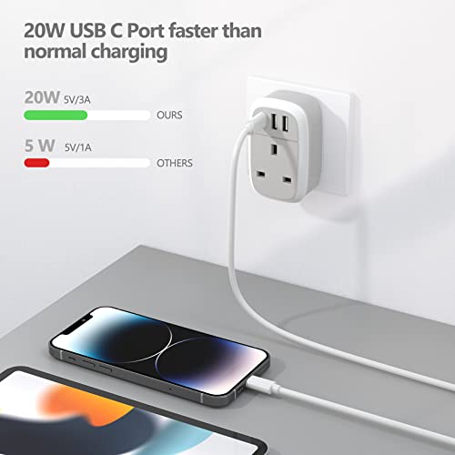 European Plug Adapter, UK to EU Euro Europe Schuko 32W USB C Fast Travel Charger Grounded USBC Adaptor Type C for Germany France Spain Turkey Greece Iceland Poland Russia Portugal Austria(Type E/F)