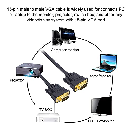 DTech Ultra Thin Flat VGA Cable 1.8m Standard 15 Pin Male to Male Gold Plated Connector SVGA PC Projector HDTVs Laptop Computer Monitor Wire(black.6ft)