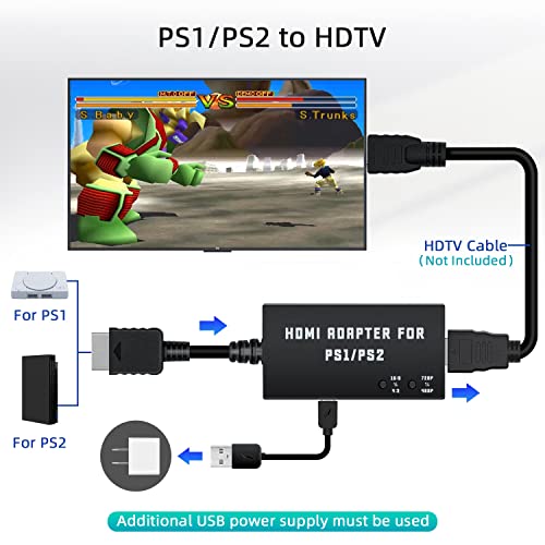 Mcbazel PS1/PS2 To HDMI Adapter,Multifunctional HDTV HDMI Cable Adapter for PS1/PS2