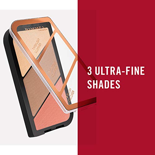 Rimmel London Sculpting Highlighter Palette 3-tone, Coral Glow, 18.5 g (Pack of 2)