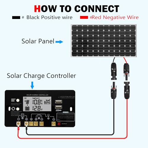 GELRHONR 14AWG Solar Panel Extension Cable with Female and Male Connector, for Home, Shop and RV Solar Panels-(Male/Female) (1M/3.2Ft)