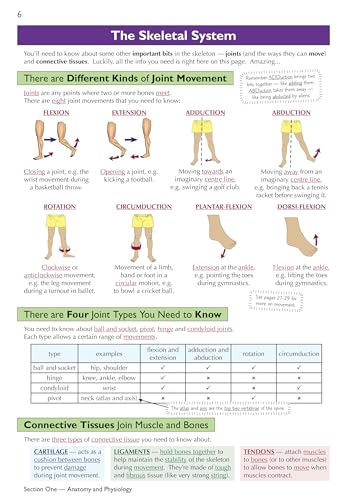 New GCSE Physical Education Edexcel Complete Revision & Practice (with Online Edition and Quizzes) (CGP Edexcel GCSE PE)