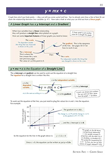 A-Level Biology: Essential Maths Skills: for the 2024 and 2025 exams (CGP A-Level Essential Maths Skills)