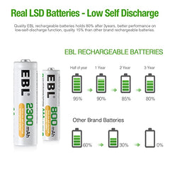 EBL 16pcs Ni-MH AA AAA Rechargable Batteries Combo (8 X 2300mAh AA Batteries and 8 X 800mAh AAA Batteries)