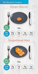 Carbs & Cals Pocket Counter