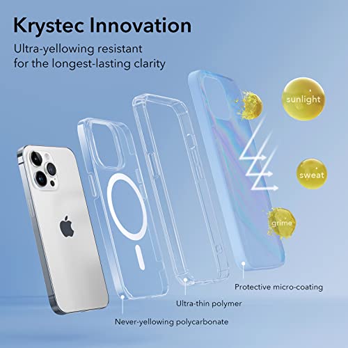 ESR Krystec Clear Case with HaloLock Compatible with iPhone 14 Pro Max, Compatible with MagSafe, Ultra-Yellowing Resistant, Shockproof Military-Grade Protection, Polycarbonate Buttons, Transparent