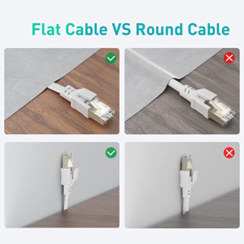 BAHIWOM Cat8 Ethernet Cable 20m with Clips, 40Gbps/2000Mhz High Speed Gigabit Lan Network Cable with RJ45 Gold Plated Connector, Internet Cable for Router Switch PS3 PS8 TV - White