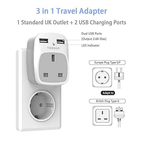 TESSAN UK to EU Euro Europe Travel Adapter with 2 USB Ports - Grounded European Power Plug Adapter for Germany France Iceland Poland Spain Russia and More (Type E/F) Not Include Italy