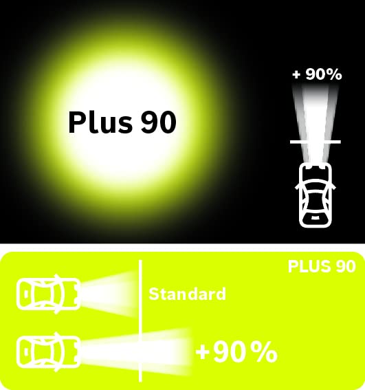 Bosch H7 (477) Plus 90 Headlight Bulb - 12 V 55 W PX26d - 1 Bulb