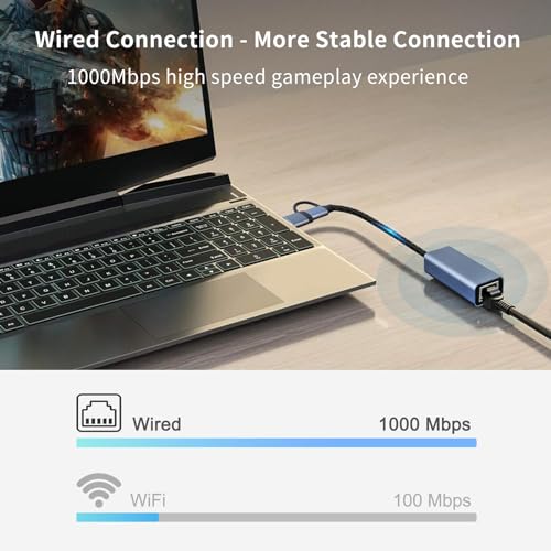 Avigers USB C to Ethernet Adapter 1000 Mbps, USB 3.0 to RJ45 LAN Wired Network 10/100/1000 Gigabit Ethernet Adapter for Windows XP, MAC OS, Linux, VISTA 7 8 10 11, Tablet, Laptop, Game Console, etc