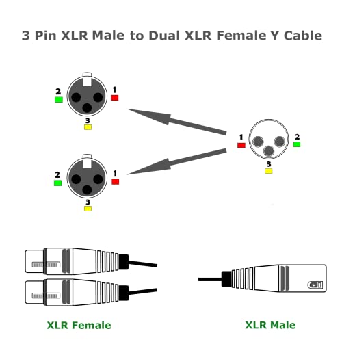 BRIEFCEC XLR Splitter Cable, Microphone Y Cable XLR Male to Dual XLR Female 3 Pin Jack Splitter Cord Audio Adapter, Zinc Alloy Jack OFC Copper Cable(1 Male to 2 Female, 30CM, Black)