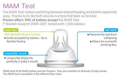 MAM Extra-Slow Flow Teats Size 0, Suitable for Newborns, SkinSoft Silicone Teats for Baby Bottles, Fits All MAM Bottles, Baby Feeding Essentials, Pack of 4