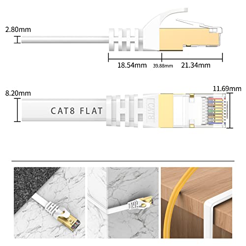 BUSOHE Cat 8 Ethernet Cable 7m, High Speed Flat Gigabit RJ45 Lan Network Cable, 40Gbps 2000Mhz Internet Patch Cord for Switch, Router, Modem, Patch Panel, PC (White)