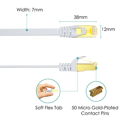 Aouensly Cat 7 Ethernet Cable 5m, High Speed Gigabit RJ45 Flat 10Gbps 600Mhz White Lan Network Internet Cable Compatible for Switch Router Modem Smart TV PC Laptop