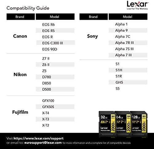 Lexar Professional 2000x SD Card 128GB, SDXC UHS-II Memory Card, Up to 300MB/s Read, for DSLR, Cinema-Quality Video Cameras (LSD2000128G-BNNAG)