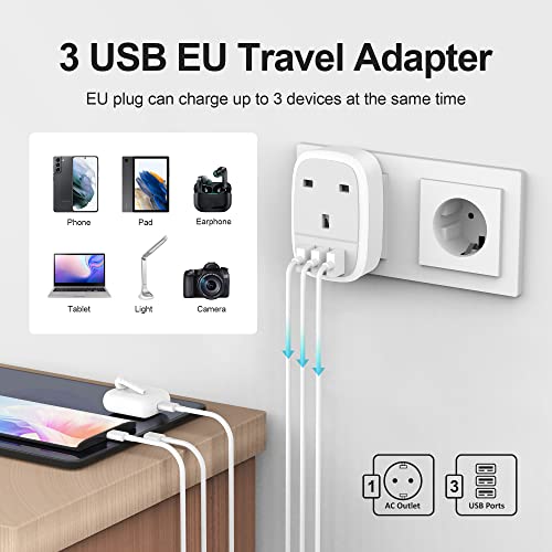 UK to European Adapter Plug with 3 USB Ports, EU Schuko Travel Euro Europe Grounded Charger for Germany France Spain Turkey Russia Iceland Greece Poland Portugal Austria Netherlands(Type E/F)