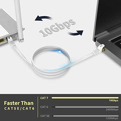 Veetop Flat Ethernet Cables 10m/32.8ft Cat7 High Speed 10Gbps RJ45 Cat 7 Networking Ethernet Cable with STP Copper Wires Shielded & Gold Plated Connector for Computer Laptop Router Patch Modem