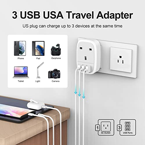 UK to US Adaptor Plug, USA Travel Adapter with 3 USB Ports, American Thailand Mexico Colombia Grounded Charger, Iroussa 4 in 1 Plug Adapter from UK to USA for iPhone, iPad, Android, Samsung (Type B)