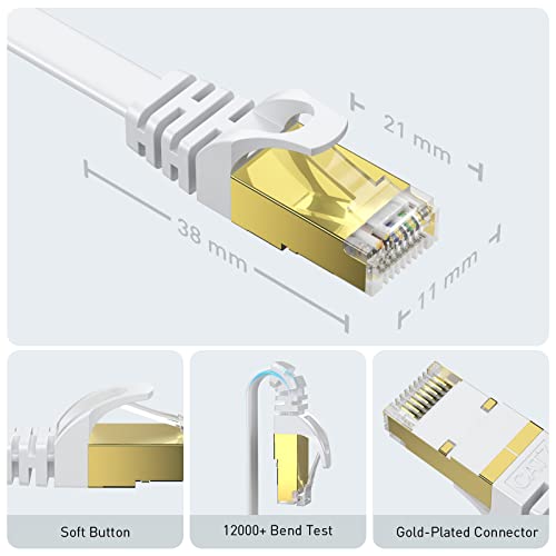 VOIETOLT Cat8 Ethernet Cable 4M, 40Gbps/2000Mhz Flat High Speed Network Cable, STP RJ45 Gigabit Cat-8 Lan Internet Cable for PS4/5, Xbox, Modem - White