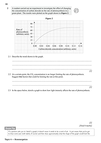 GCSE Biology AQA Exam Practice Workbook - Higher (includes answers): for the 2024 and 2025 exams (CGP AQA GCSE Biology)