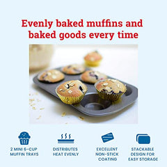 Tala 2 Mini Muffin Tin Non-stick Baking Tray - Even Heat Muffin Trays for Mini Cupcakes, Snacks & Appetisers - Carbon Steel, Wide Flat Handles, Dishwasher & Freezer Safe, Grey, 20cm x 14cm