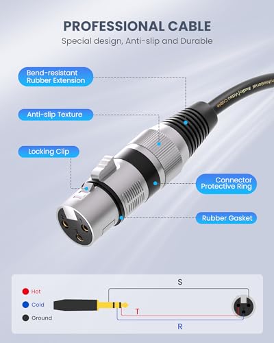 Tisino Female XLR to 1/4'' TRS Microphone Cable, 6.35mm Stereo Jack to 3-pin XLR Female Balanced Interconnect Micphone Cable for Speaker - 1m/3 FT