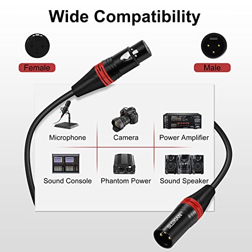 SLDXIAN XLR Cable, XLR Male to Female Microphone Cable for Microphone, Power Amplifier, Sound Console, Sound Speaker (1M)