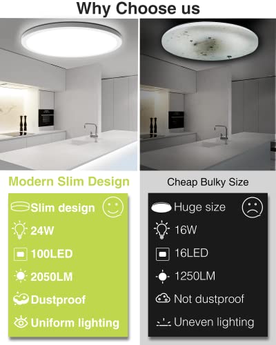 slochi Bathroom Lights,24W 2050LM Round Ceiling Lights,150W Equivalent,6500K,Ultra-Thin,Small,IP54 Waterproof Modern LED Flush Mount Ceiling Lamp for Bedroom,Kitchen,Toilet,Porch,Utility RoomØ23CM