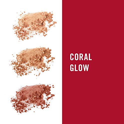 Rimmel London Sculpting Highlighter Palette 3-tone, Coral Glow, 18.5 g (Pack of 2)