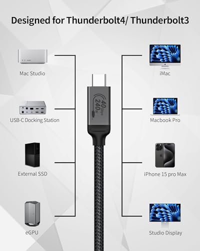 Silkland Certified USB4 Cable for Thunderbolt 4 Cable, Compatible with USB C 3.2 Gen 2, 40Gbps, 8K@60Hz, PD3.1 240W 48V/5A USBC for iPhone 15/Pro/Pro Max, MacBook Pro, iPad Pro, iMac, Dock, Display 2M