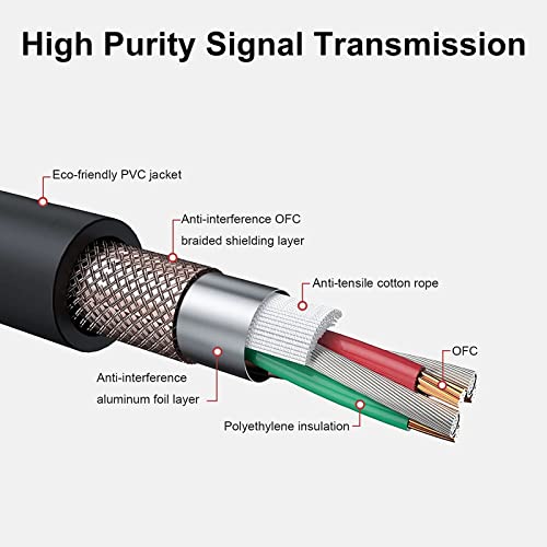 SLDXIAN XLR Cable, XLR Male to Female Microphone Cable for Microphone, Power Amplifier, Sound Console, Sound Speaker (1M)