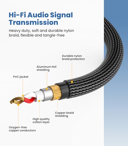 Tisino 6.35mm Jack to XLR Cable, Nylon Braid Quarter inch 1/4 inches TRS Stereo Jack to XLR Male Balanced Interconnect Cord Patch Lead - 2m