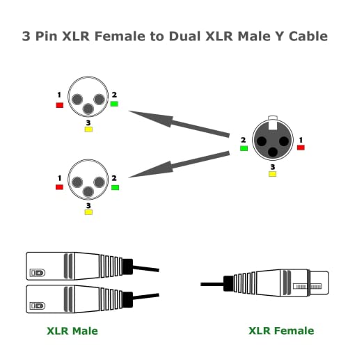 BRIEFCEC 2Pcs XLR Splitter Cable, Microphone Y Cable XLR Female to Dual XLR Male 3 Pin Jack Splitter Cord Audio Adapter, Zinc Alloy Jack OFC Copper Cable(1 Female to 2 Male, 30CM, Black)