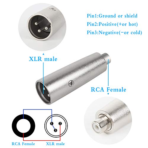 LuluDa RCA To XLR Adapter 4 PCS XLR Male To RCA Female Adapter RCA Female To XLR Male 3 Pin Converter Connector Gender Changer Audio Coupler Connector